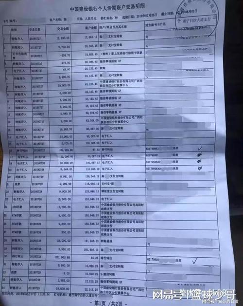 长沙代开银行流水真相：企业主踩过的坑与合规自救指南