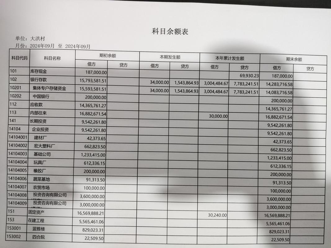 长沙代办企业流水：隐藏的合规风险与应对